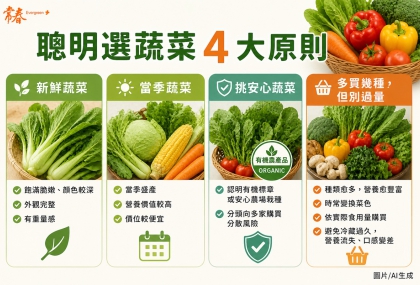 一張圖秒懂 聰明選蔬菜4大原則