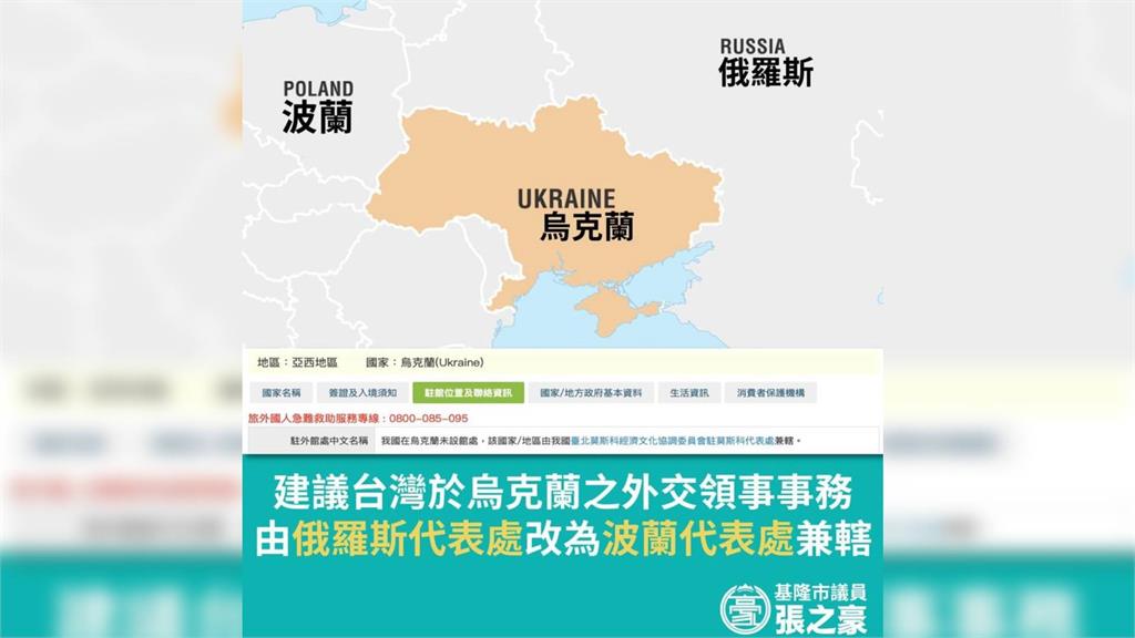 基隆市議員張之豪建議，台灣在烏克蘭的外交領事事務應改由台北駐波蘭代表處兼轄。圖／翻攝自Facebook@JihoTiun