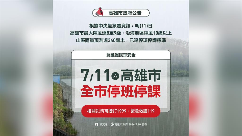 嚴防10級以上陣風！ 高雄市明日停止上班上課