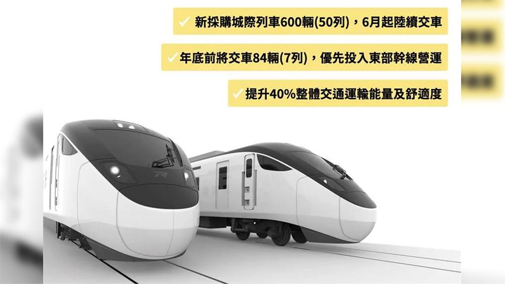 台鐵新採購的EMU3000型城際列車，將於今年6月陸續交車到位。圖／翻攝自Facebook@TaiwanRailwayAdministration 