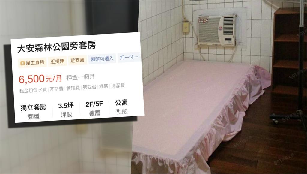 台北大安區月租6500元套房引發熱議。圖／台視新聞
