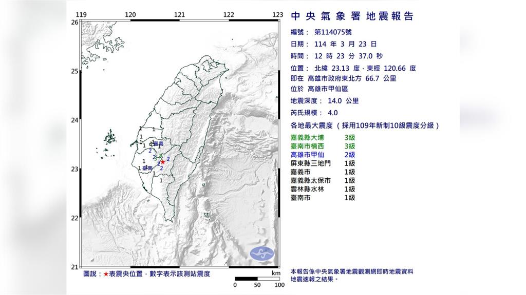 12：23高雄甲仙發生規模4地震，最大震度3級。圖／中央氣象署提供