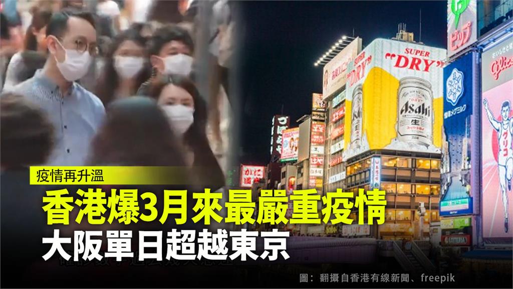 香港與日本都再爆疫情。圖：翻攝自香港有線新聞、freepik