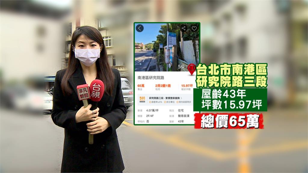 台北市南港區一棟16坪公寓只賣65萬元，掀起討論。圖：台視新聞