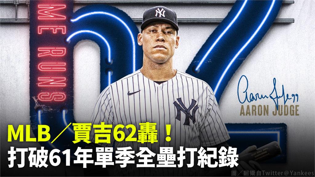 美國職棒大聯盟紐約洋基「法官」賈吉本季第62轟出爐，刷新美聯單季全壘打紀錄。圖／翻攝自Twitter@Yankees