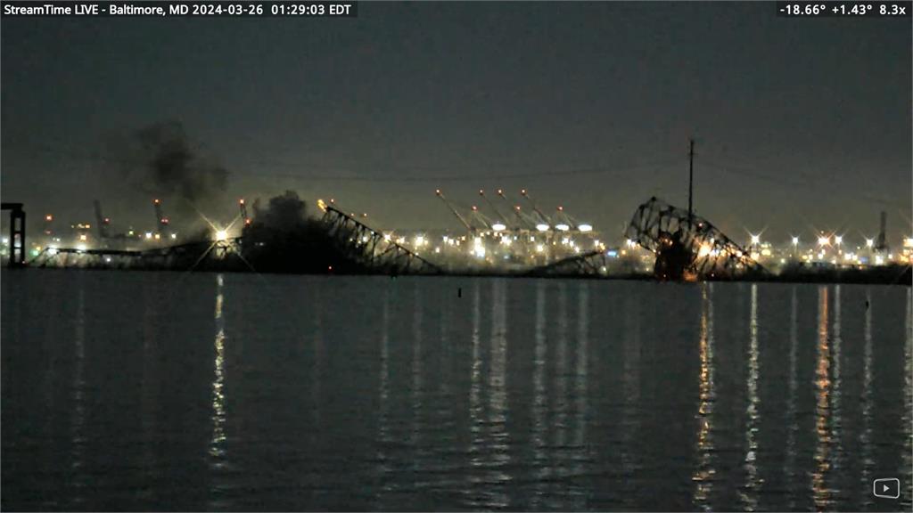 巴爾的摩大橋被貨船撞塌。圖／美聯社、路透社、CNN