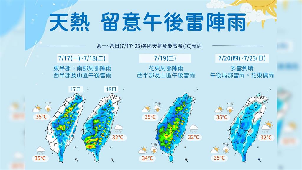 未來一週留意天熱及午後雷陣雨。圖／翻攝自Facebook@報天氣 - 中央氣象局