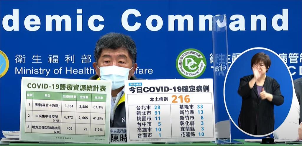指揮官陳時中。圖／翻攝自YouTube@衛生福利部疾病管制署
