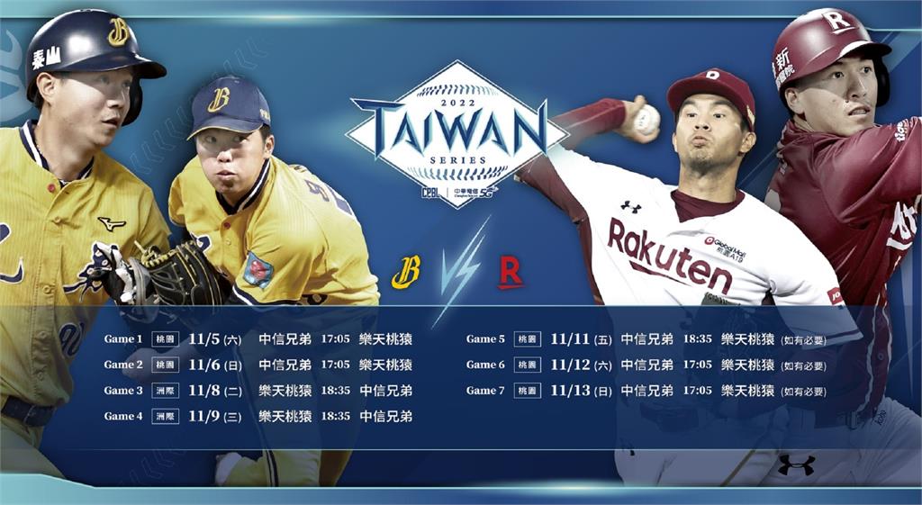 台灣大賽將在週六登場。圖／中職提供