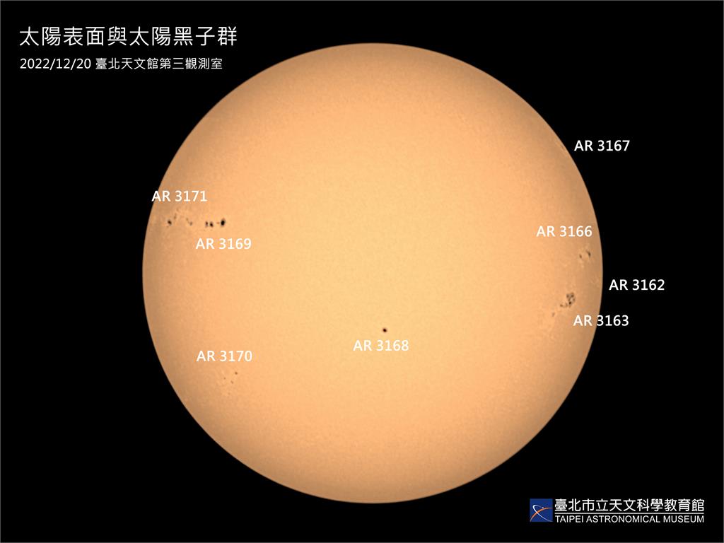 1月5號是地球最接近太陽的一天。圖／臺北市立天文科學教育館提供