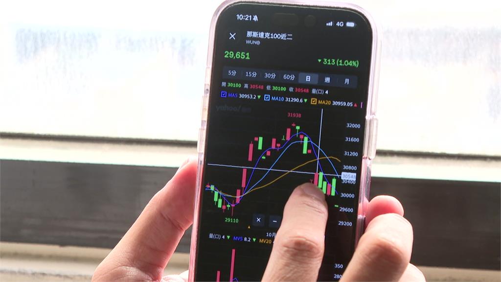 美股23小時交易將上路！台灣白天也能買 專家示警風險
