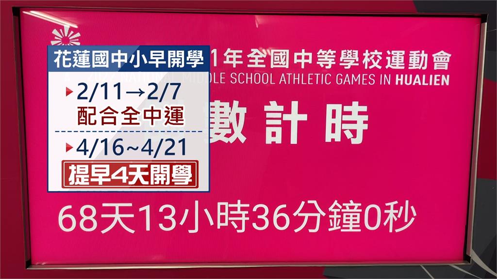 全國僅花蓮提早2/7開學 家長憂校園群聚