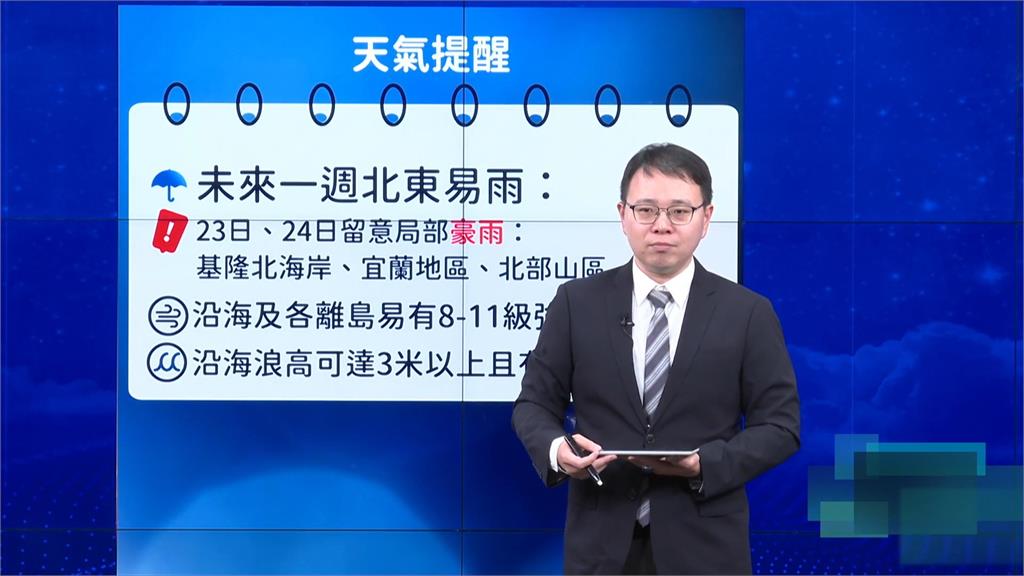 雨勢漸緩，氣象署今日21時停止「豪雨事件加強作業」。圖／翻攝自YouTube@氣象署