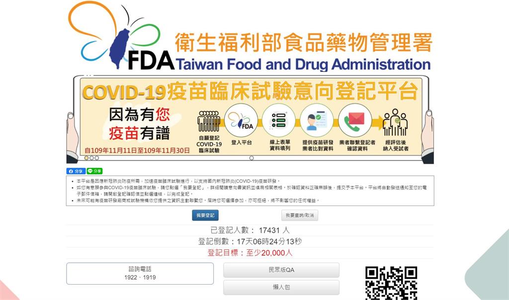 國產疫苗受試者登記破萬 指揮中心幫招募惹議