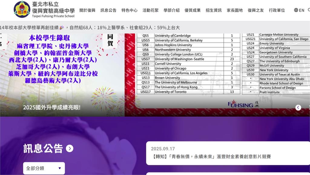 復興實中改直升制度！成績未達全年級30%淘汰 挨...