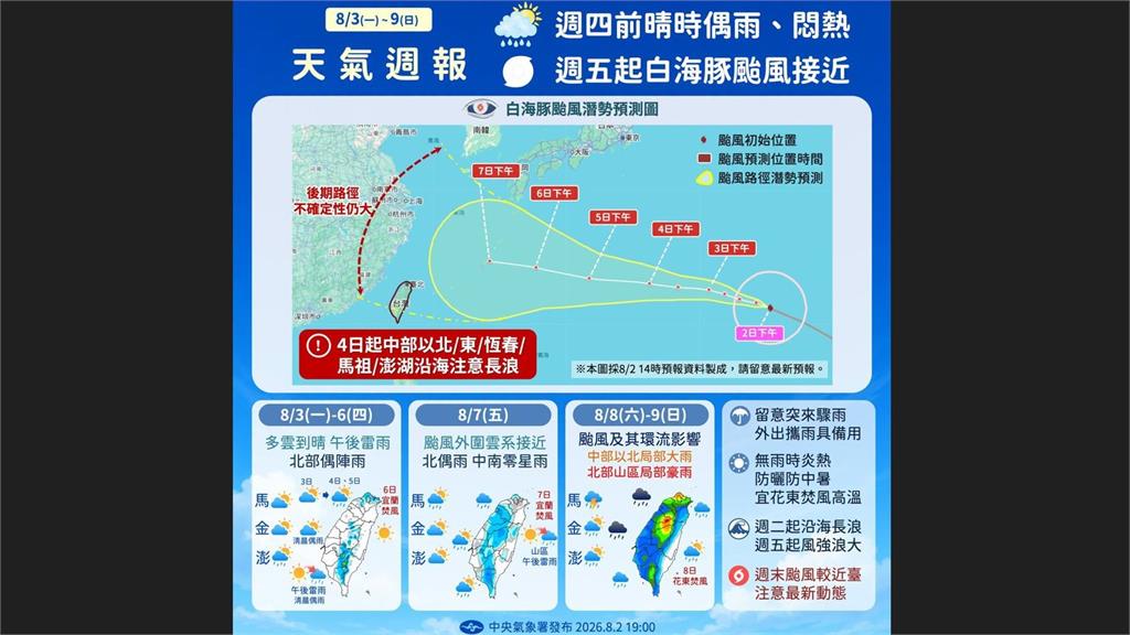 白海豚颱風將擾台！週五起開始降雨 「週末最近台灣」山區防豪雨