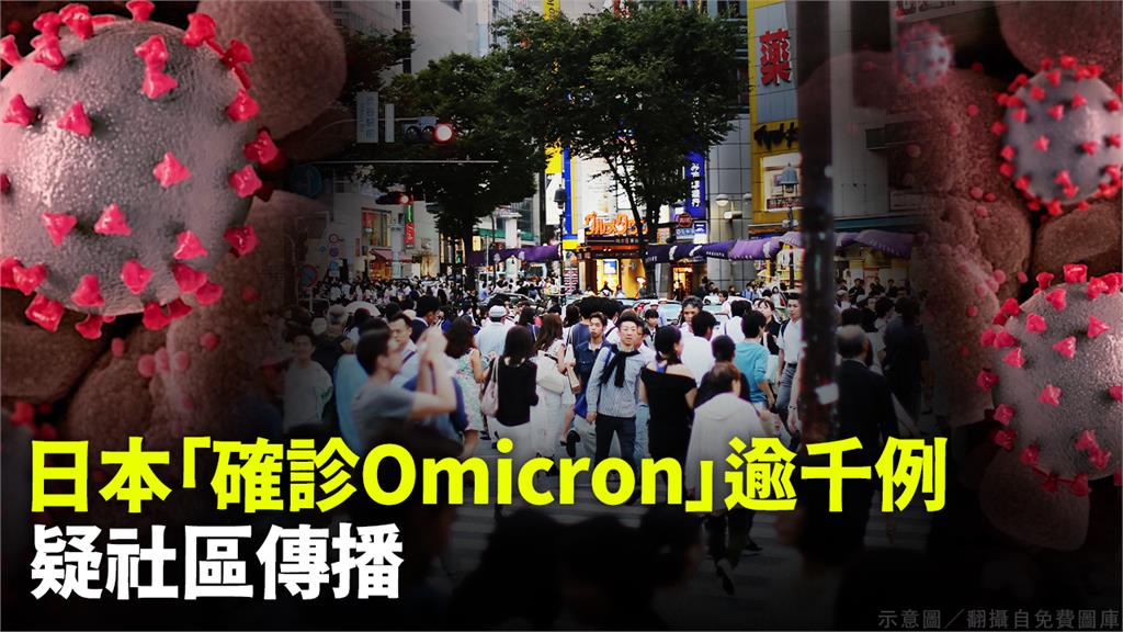 日本Omicron確診已突破千例。圖／翻攝自免費圖庫