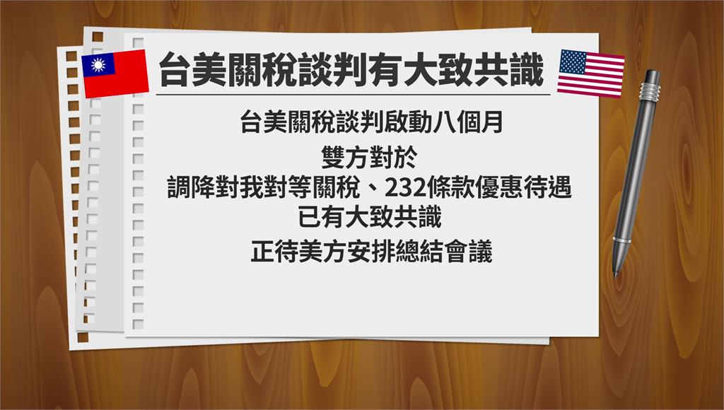 台美關稅談判新進度 經貿辦證實「已有大致共識」待總結會商