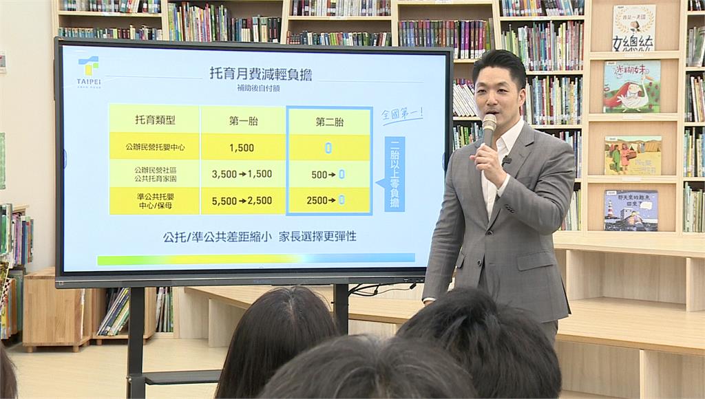 北市推育兒新政！蔣萬安首創第二胎公托免費 還有「免費8小時臨托券」