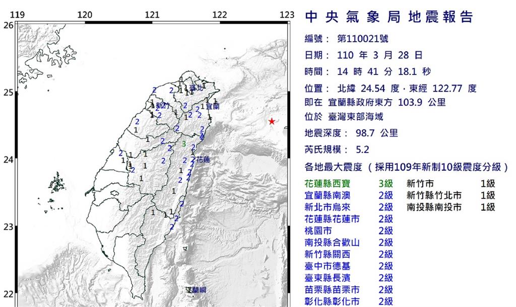 今天下午台灣東部海域發生芮氏規模5.2地震。圖／翻攝自中央氣象局