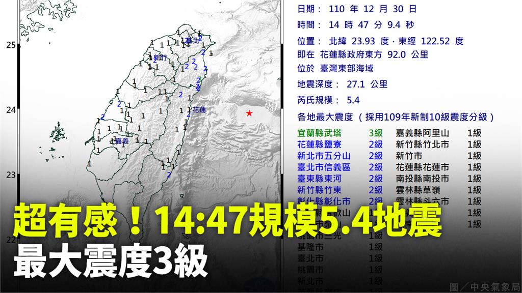 下午2點47分台灣東部海域發生規模5.4地震。圖／中央氣象局