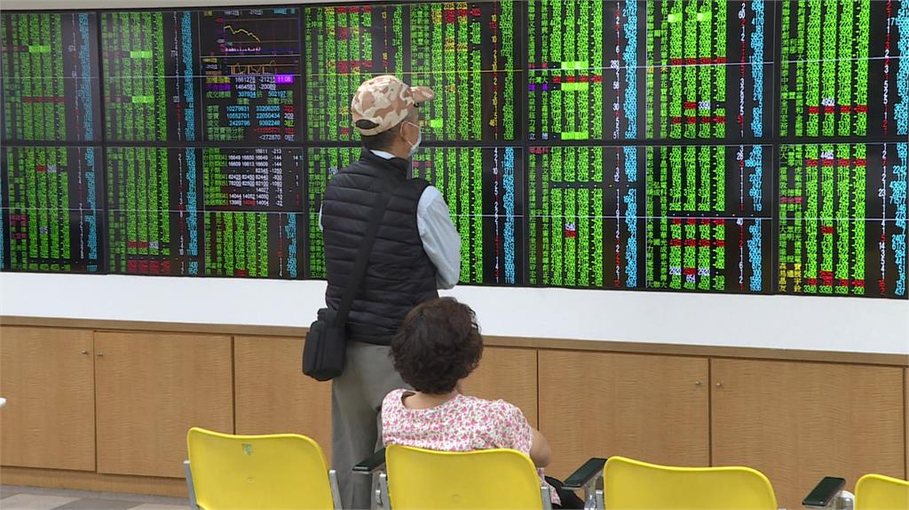 台股早盤震盪失守27500點 台積電跌10元