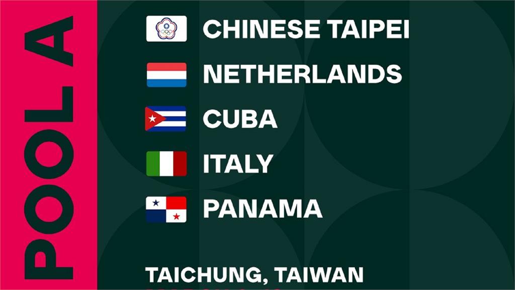 台灣經典賽首輪分組對手出爐。圖／翻攝自Twitter @WBCBaseball
