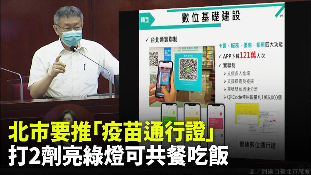 台北市長柯文哲預告，將以「台北通」作為健康通行證。圖／翻攝自台北市議會