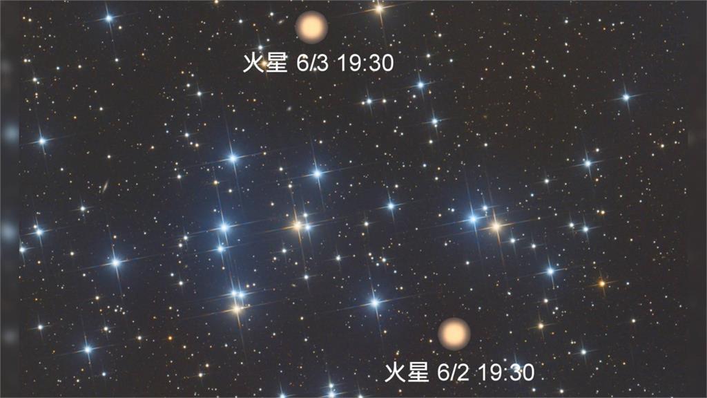 今明兩晚能觀測到「火星入鬼宿」。圖／台北天文館提供