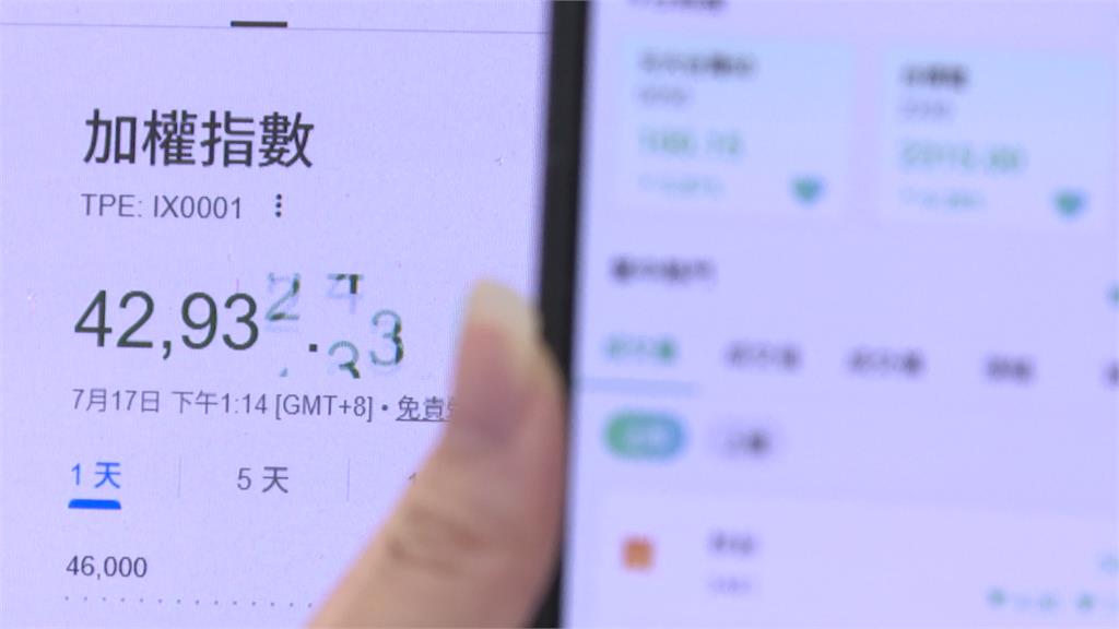 台股崩跌2953點創史上最慘 專家揭反彈時間點