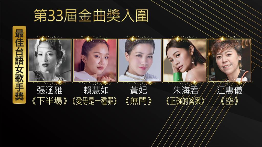 第33屆金曲獎最佳台語女歌手入圍名單。圖／台視新聞