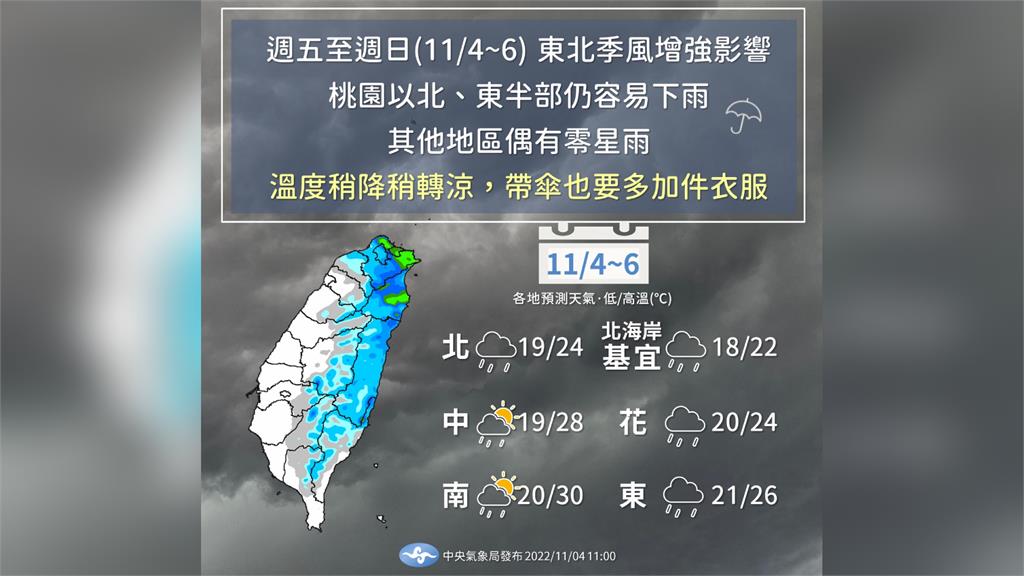 氣象局指出，東北季風今日至週日又會增強。圖／翻攝自中央氣象局臉書