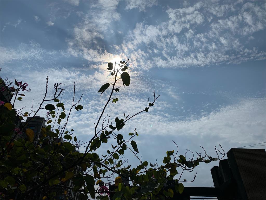 天氣悶熱！注意防曬 提防午後雷雨