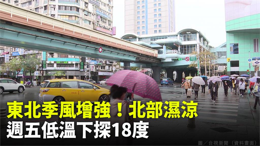 東北季風增強，北台灣整天有雨。圖／台視新聞