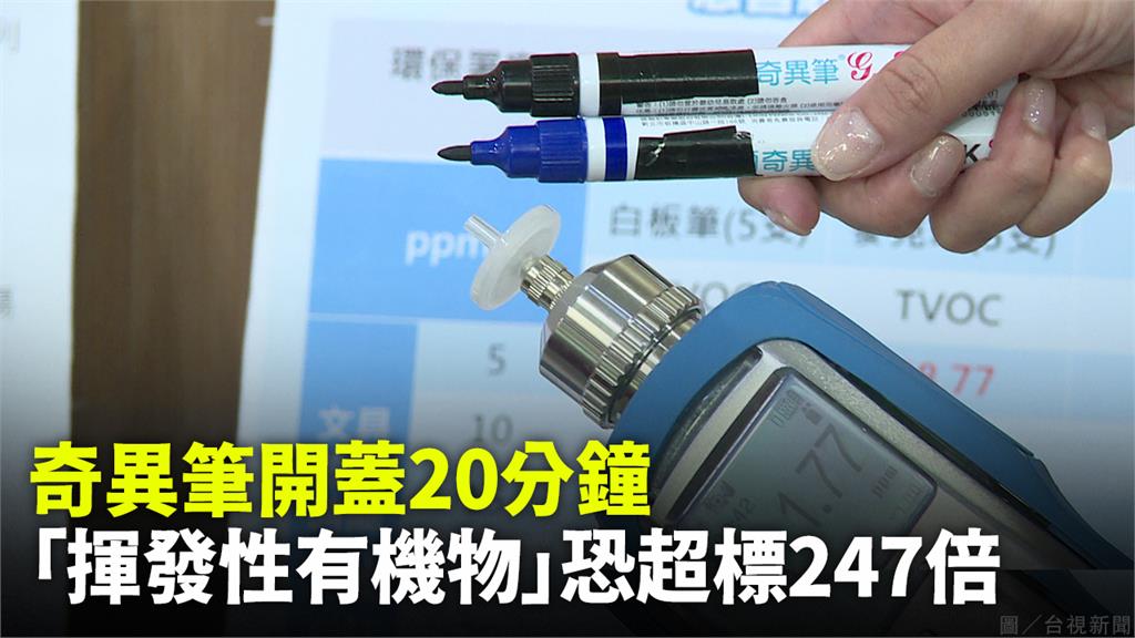 驚！奇異筆開蓋20分鐘 「總揮發性有機物」恐超標...