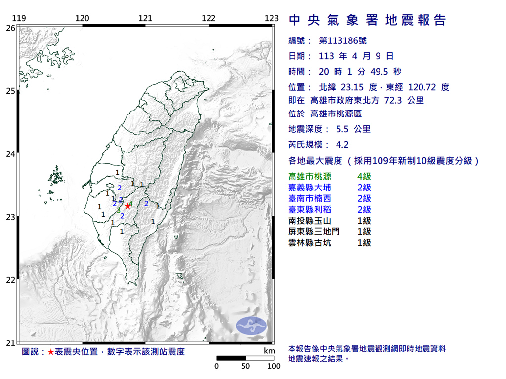 高雄晚間8點01分發生規模4.2地震。圖／台視新聞