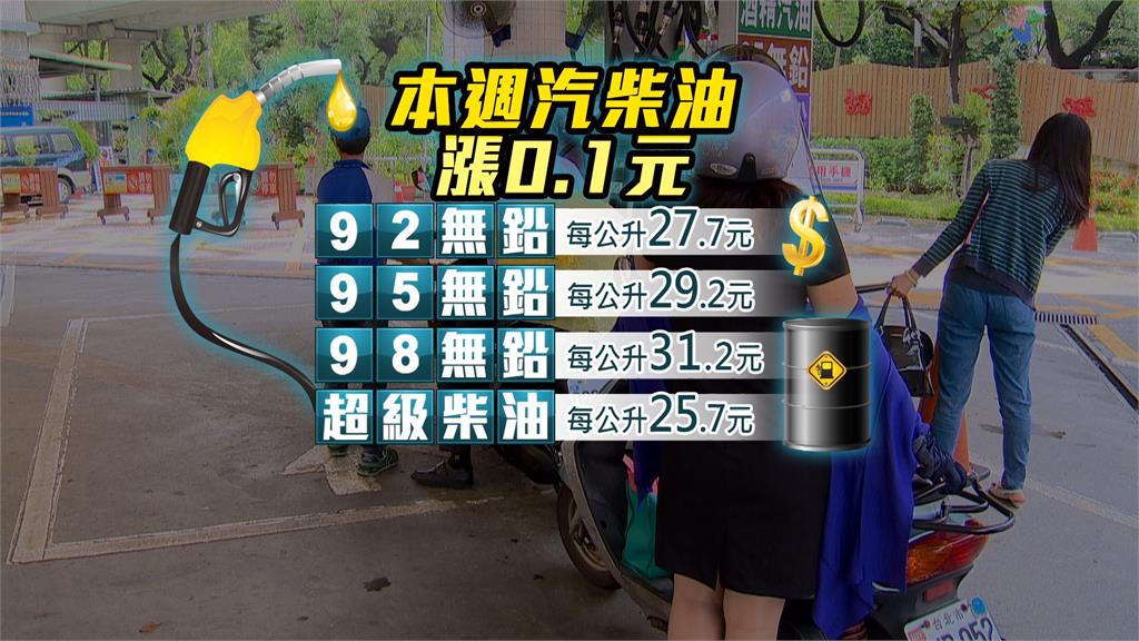 明起汽、柴油各調漲0.1元。圖／台視新聞