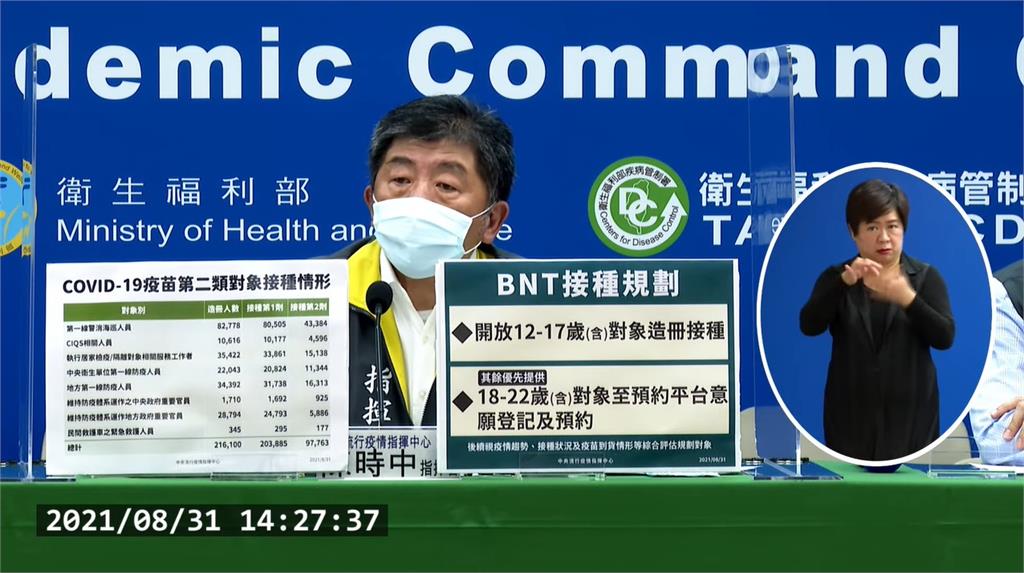 陳時中回應BNT有望保留3000萬劑給台灣。圖／台視新聞