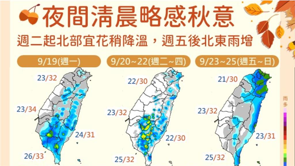 氣象局公布未來一週天氣預報。圖／氣象局提供