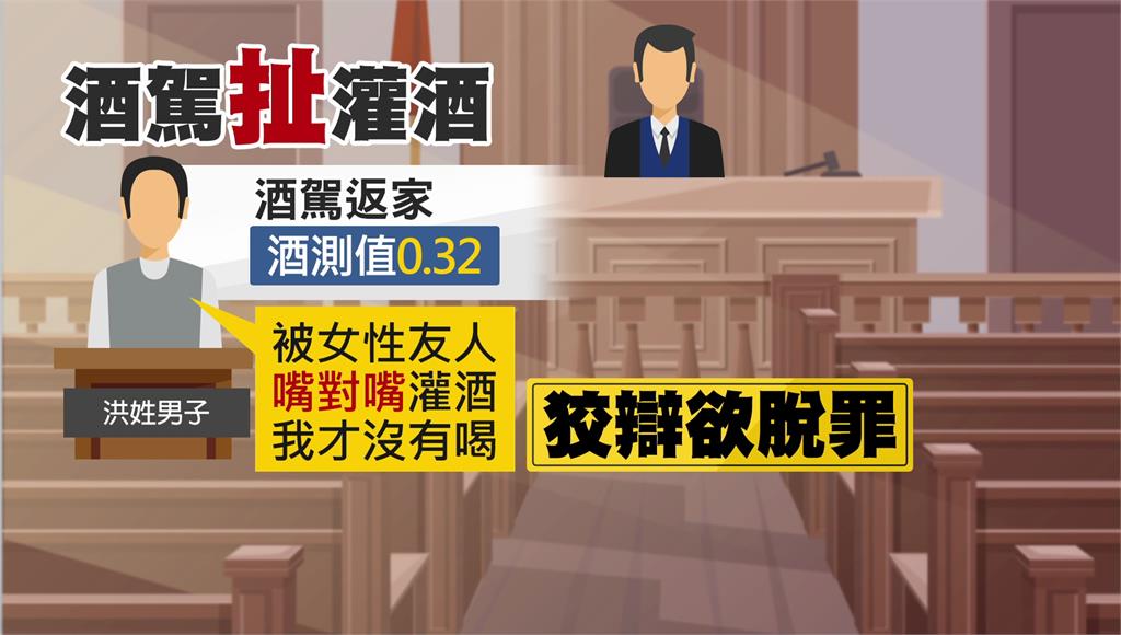 我沒喝！ 酒駕男想脫罪稱「被嘴對嘴灌酒」