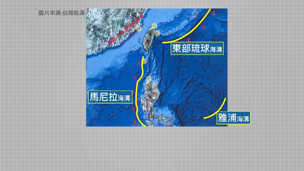 氣象局指出，「3海溝」對台灣威脅更大。圖／台視新聞製表