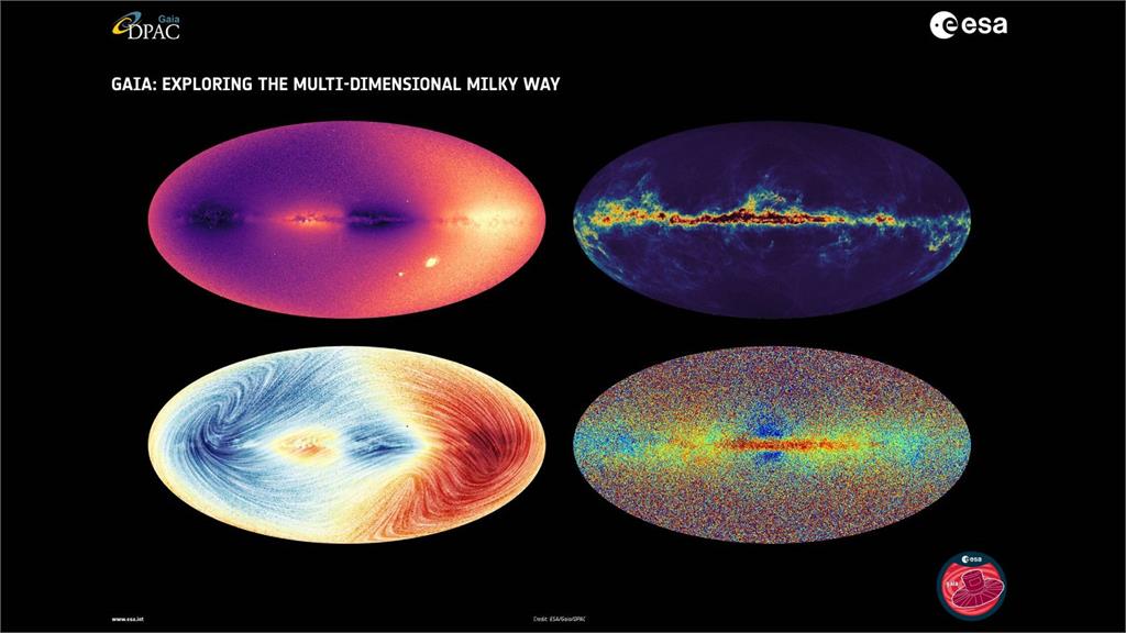 蓋亞任務公布「20億顆恆星」銀河系地圖！發現10...