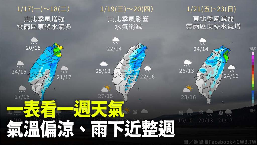 未來一週北部、東半部容易有雨。圖／翻攝自Facebook@CWB.TW