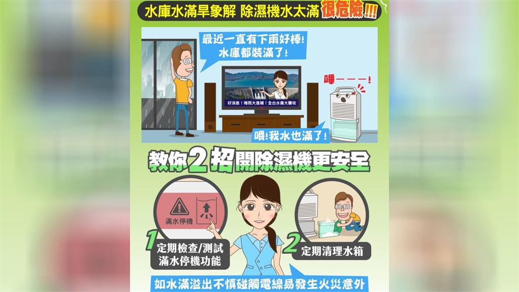 台電示警使用除濕機要小心。圖／翻攝自臉書＠TaiwanPowerCompany