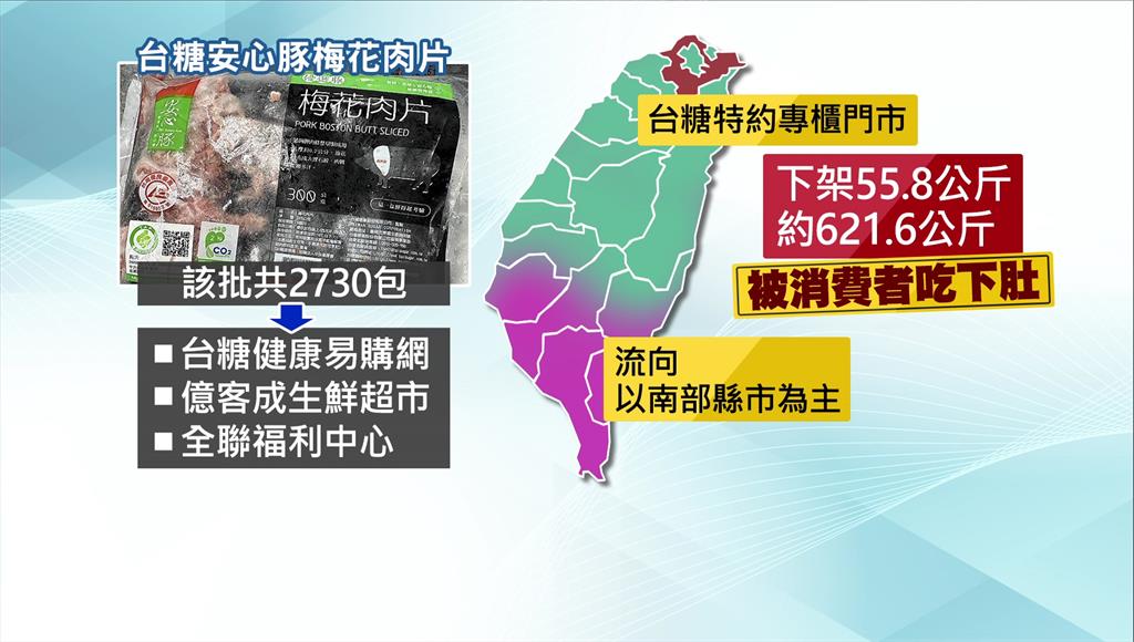 台糖安心豚驗出瘦肉精　政院食安辦20時記者會說明...