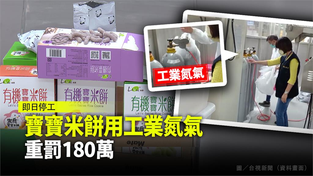 生產「樂扉寶寶米餅」的展裕國際有限公司，複查又不合格，被重罰180萬。圖：台視新聞（資料照）