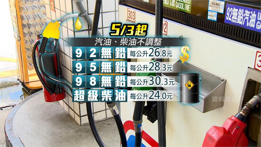 3日起汽、柴油價格均不調整。圖／台視新聞