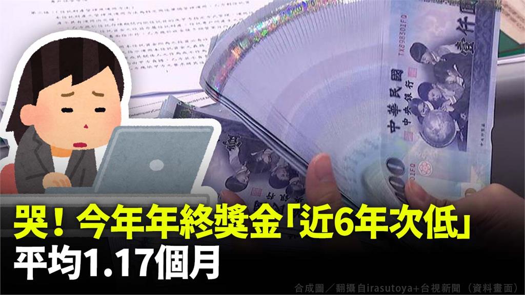 哭！今年年終獎金「近6年次低」平均1.17個月。合成圖／翻攝自irasutoya+台視新聞（資料畫面）