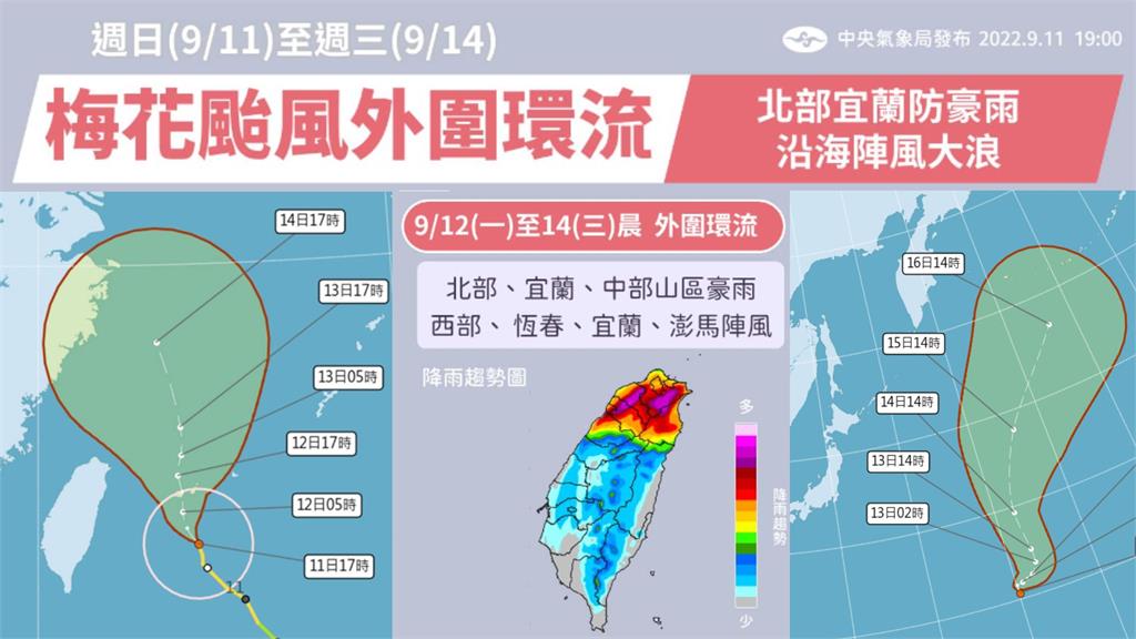 「梅花」颱風進逼！ 氣象局曝未來一週天氣「3階段...