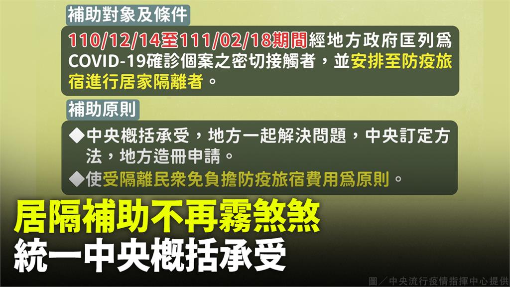 居隔補助不再霧煞煞，統一中央概括承受。圖／中央流行疫情指揮中心提供.